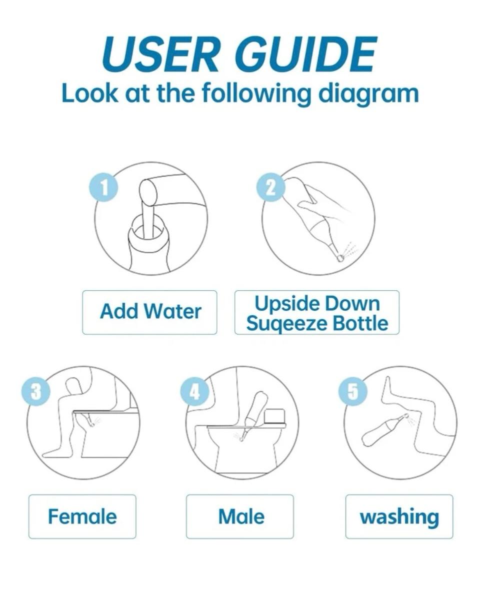 Bidet portable